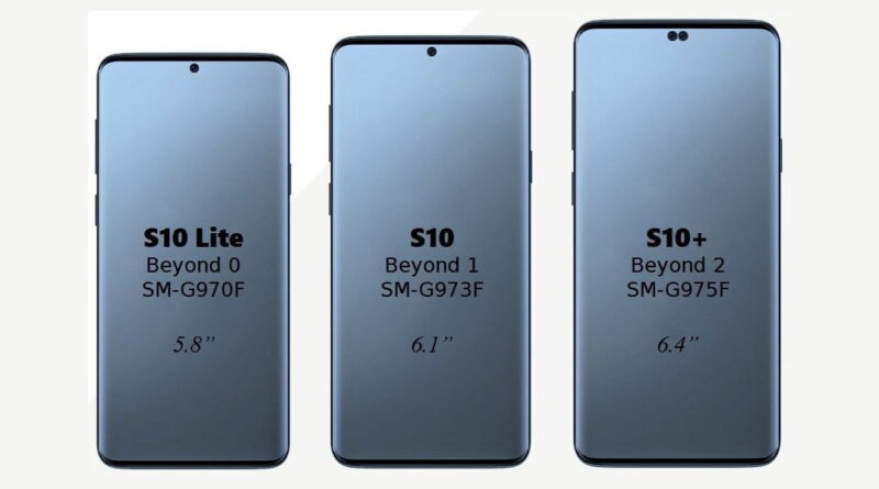 Nueva filtración muestra las tres versiones del Samsung Galaxy S10