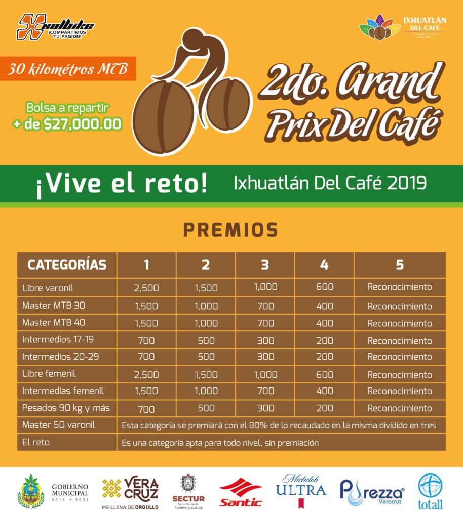Ixhuatlán del Café te invita al segundo Gran Prix Del Café este 20 de Octubre