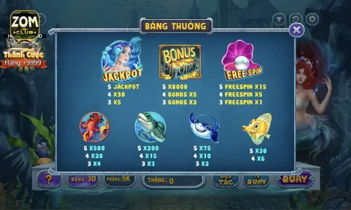 Một số các biểu tượng phổ biến trong game long cung 