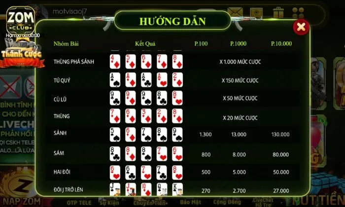 Thuật ngữ được sử dụng trong Mini Poker Zomclub